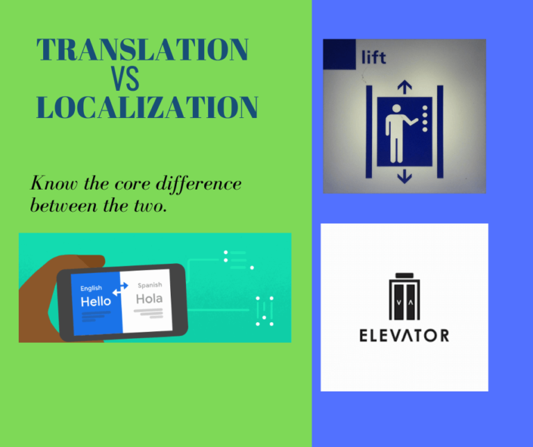 Translation Vs Localization: 7 Key Differences You Must Know