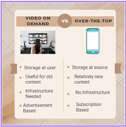 What is the difference between OTT and VOD