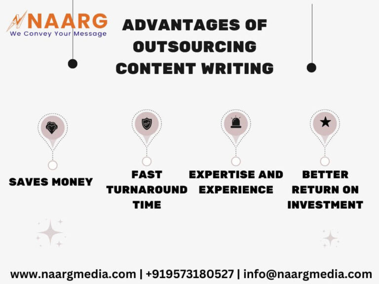 Advantages of outsourcing content writing